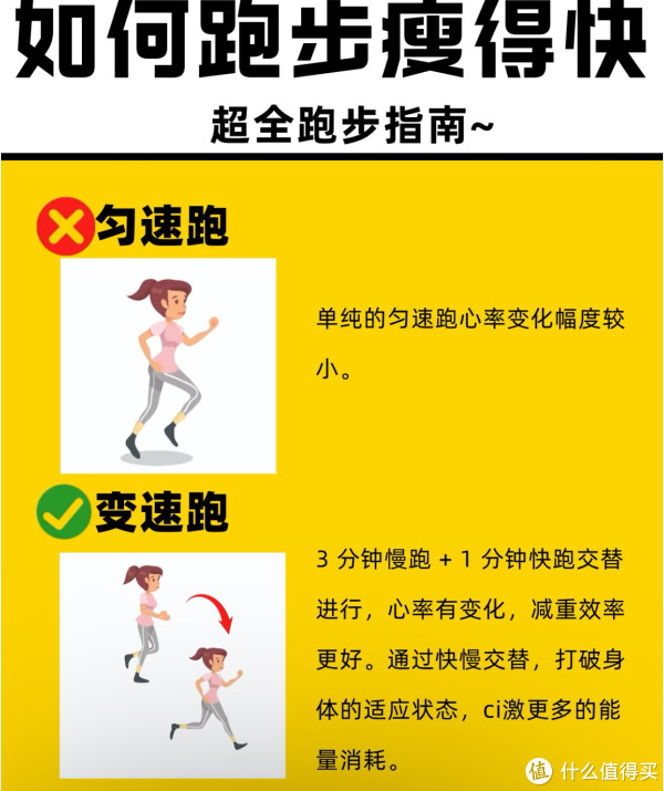 有助于保持