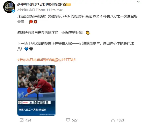俱乐部发文