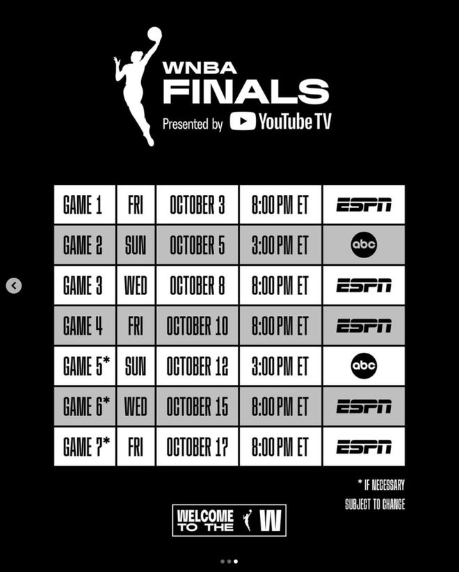 net, 西雅图风暴 net, 西雅图风暴